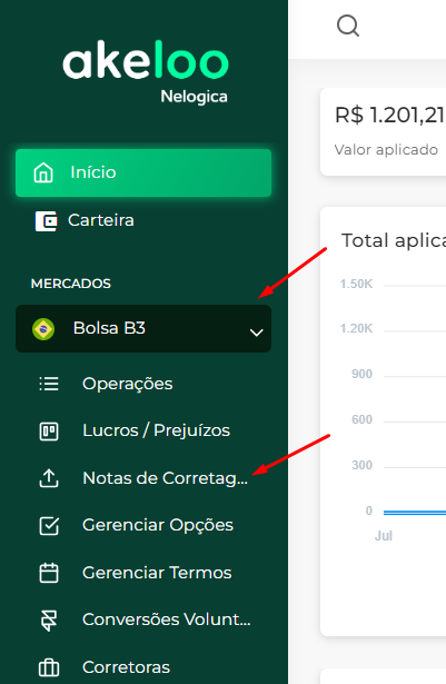 Importação
