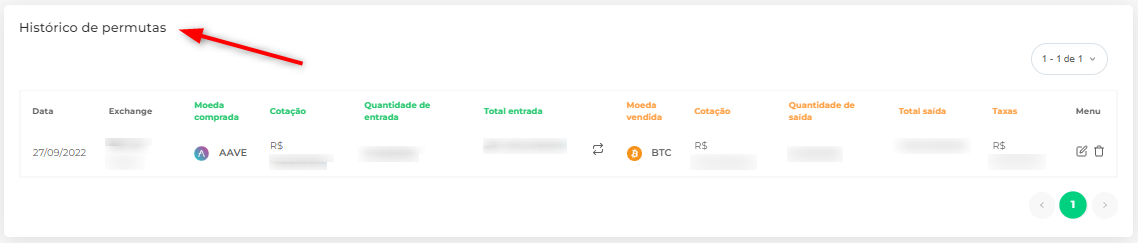 Historico_Permuta.png